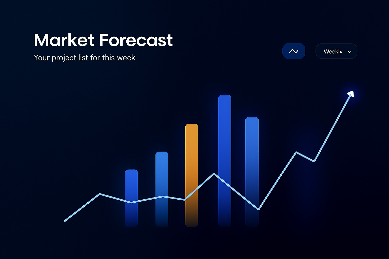 Market forecasting
