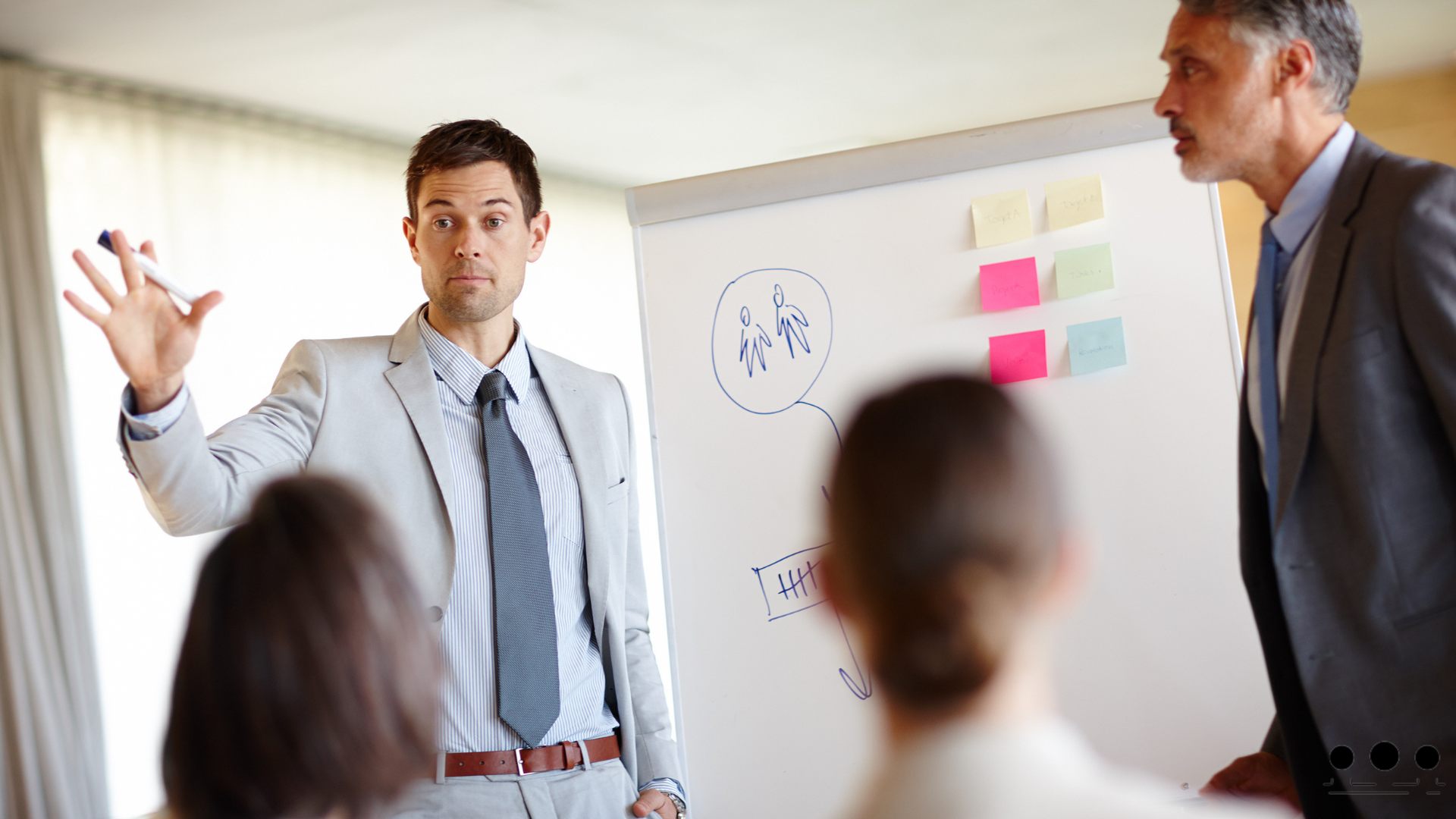 Action analysis